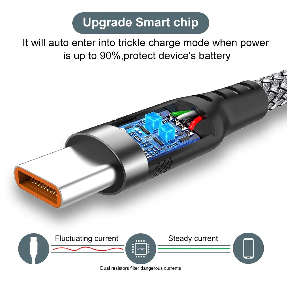 120W USB TYPE C Cable 5A Super Fast Charge Cable for Huawei 1-5m USB C Extension Cable for iPhone Samsung Xiaomi oppo huawei