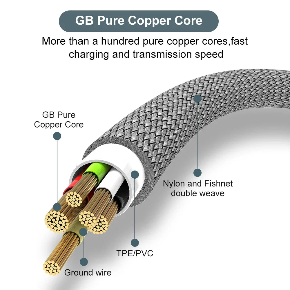 120W USB TYPE C Cable 5A Super Fast Charge Cable for Huawei 1-5m USB C Extension Cable for iPhone Samsung Xiaomi oppo huawei