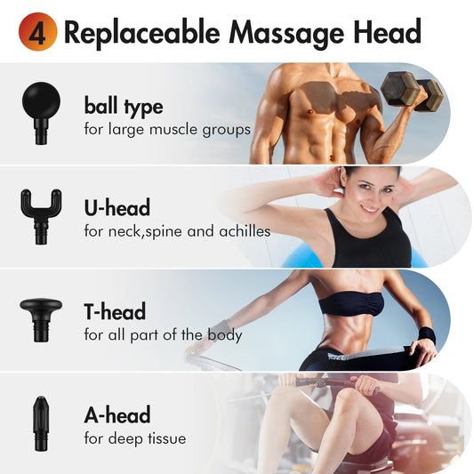 Fascial Machine Muscle Relaxation USB Mini Massage Gun Vibration Gun Massage Fitness Equipment Neck Grasping Fascia Gun