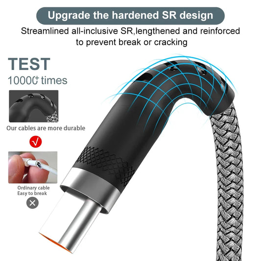 120W USB TYPE C Cable 5A Super Fast Charge Cable for Huawei 1-5m USB C Extension Cable for iPhone Samsung Xiaomi oppo huawei